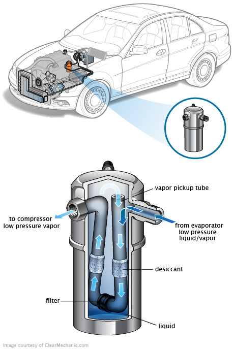 See P0302 repair manual